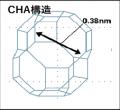 POLASTECH、シード2ラウンドの資金調達を実施