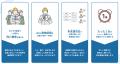 安全教育を「届ける・記録する」。1日1分×100日、個人