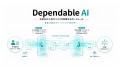 生成AIへの情報漏えいを止める。AI Librarium、AIガバ