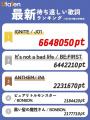 【UtaTen待ち遠しい歌詞ランキング】JO1「IGNITE」が