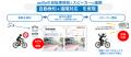 千里中央駅直結の商業施設「せんちゅうパル」にて、AI
