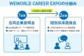 約1,000名の高度外国人材・特定技能人材が集結する採