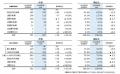 【全国企業倒産集計】2026年8月の倒産件数は827件 3カ 【全国企業倒産集計】2026年8月の倒産件数は827件 3カ