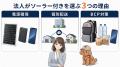 大規模停電でも従業員との連絡を途絶えさせないutf-8