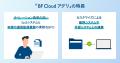 Bluefield Energy、電力アグリゲーション事業者の運用 Bluefield Energy、電力アグリゲーション事業者の運用