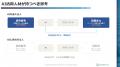 K.U. Nomura ThaiとAsian Identity、組織変革支援で業 K.U. Nomura ThaiとAsian Identity、組織変革支援で業