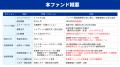 【新ファンド公開！】『らくたま47号（クリオ横濱元町