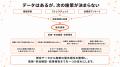 【健診・従業員アンケート後の健康施策】実行支援を開