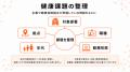 【健診・従業員アンケート後の健康施策】実行支援を開