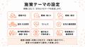 【健診・従業員アンケート後の健康施策】実行支援を開