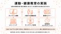 【健診・従業員アンケート後の健康施策】実行支援を開