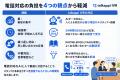 宿泊施設に特化したAI電話エージェント「talkappi IVR 宿泊施設に特化したAI電話エージェント「talkappi IVR