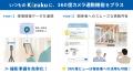 360度カメラ連動機能で建設現場の状況を記録・可utf-8 360度カメラ連動機能で建設現場の状況を記録・可utf-8