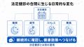 【警備業の夜勤・交代勤務に対応】多拠点の従業員へ健