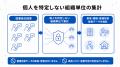 【警備業の夜勤・交代勤務に対応】多拠点の従業員へ健