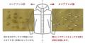 撥水ケアは、手間なく抜かりなく。時短&コスパで続け 撥水ケアは、手間なく抜かりなく。時短&コスパで続け