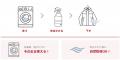 撥水ケアは、手間なく抜かりなく。時短&コスパで続け 撥水ケアは、手間なく抜かりなく。時短&コスパで続け