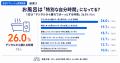 湯船派？シャワー派？300人に聞いた温浴習慣、20代の7