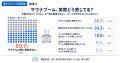 湯船派？シャワー派？300人に聞いた温浴習慣、20代の7