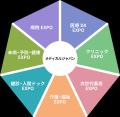 病院・クリニック・健診施設・薬局・介護施設向けまで