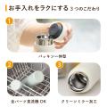 パッキン一体型×食洗機対応×クリーンミラー加工、お手