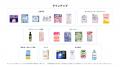 生理・体調管理アプリ『ソフィBe』に連携した『ソフィ