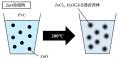 リケンテクノス　信州大学と共同で酸化亜鉛を用いたPV