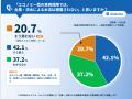 【2,349人調査】台風・大雨による車の水没は「エコノ 【2,349人調査】台風・大雨による車の水没は「エコノ