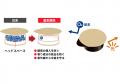 【飲むだけ食後ケア】『スリーダウンコーヒーネオ』 