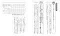 深夜の仕事LINEに残業代はつく? 退職勧奨は断れる? 深夜の仕事LINEに残業代はつく? 退職勧奨は断れる?