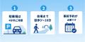 【埼玉県入間市】令和８年１１月３日入間航空祭・特設