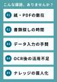 株式会社ゼネックコミュニケーション、「DISわぁるど 