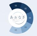 「表示価格=支払総額」で美容医療をもっとシンプルに 「表示価格=支払総額」で美容医療をもっとシンプルに