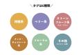 過去最多の31店が集結！スペシャルティコーヒー×スイ