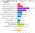 外壁・屋根塗装業者はどうやって選ぶ？信頼できる業者