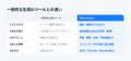 SNS分析ツール「Tofu Analytics」、AIが自社の過去投