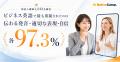【外国人講師1,243名調査】ビジネス英語で最も重視さ