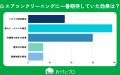 【おうちにプロ】マンションでのエアコンクリーニング