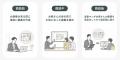 住宅メーカー向け「まどりLABO PRO」正式版リリース｜