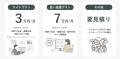 住宅メーカー向け「まどりLABO PRO」正式版リリース｜
