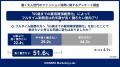 「パワーシニア」は、現役世代より服を買う!? 働く6 「パワーシニア」は、現役世代より服を買う!? 働く6
