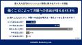 「パワーシニア」は、現役世代より服を買う!? 働く6 「パワーシニア」は、現役世代より服を買う!? 働く6
