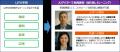 9月16日~18日「HR EXPO(東京ビッグサイト)」に出展 9月16日~18日「HR EXPO(東京ビッグサイト)」に出展
