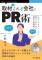 受講生のメディア露出80％越え！ゼロからチャンスを掴