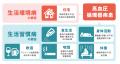 築51年の民家を断熱等級6へ。『安曇川高断熱リノベー