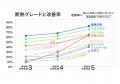 築51年の民家を断熱等級6へ。『安曇川高断熱リノベー