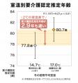 築51年の民家を断熱等級6へ。『安曇川高断熱リノベー