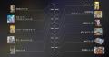 スニダン、ポケモンカードゲームの30年史を辿る特設コ