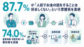 【株式会社トップ・マネジメント】87.7％が「日utf-8