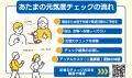 【東京都港区】認知機能チェックと二重課題運動で取り